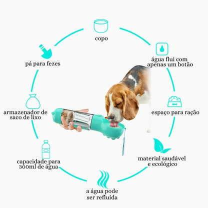 TravelPet 3em1™ – Garrafa Portátil Multifuncional Pet