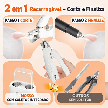 LumiPaw Pro™ – Aparador de Unhas com LED